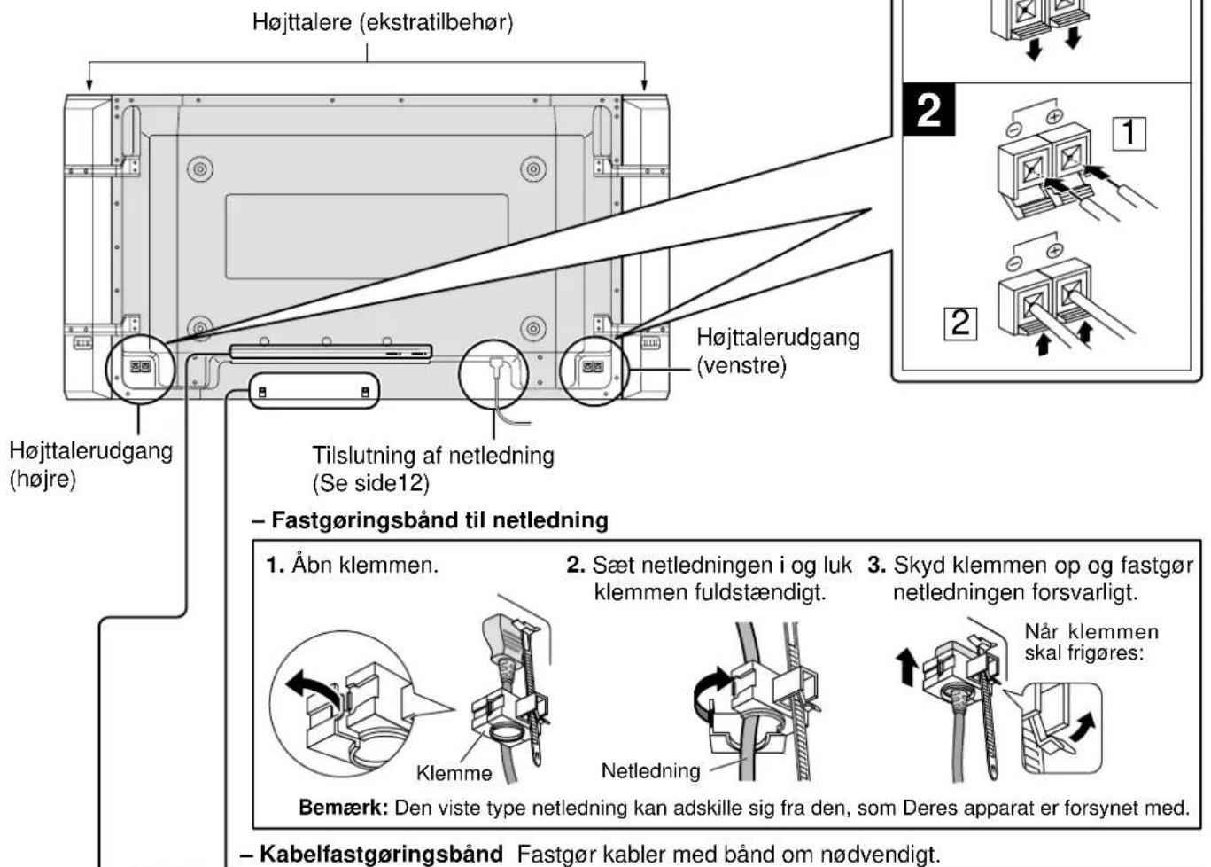 Højttalere (ekstratilbehør) Højttalerudgang (højre) Tilslutning af netledning (Se side12) Højttalerudgang (venstre) – Fastgøringsbånd til netledning 1. Åbn klemmen. 2. Sæt netledningen i og luk klemmen fuldstændigt. 3. Skyd klemmen op og fastgør netledningen forsvarligt. Når klemmen skal frigøres: Klemme Netledning Bemærk: Den viste type netledning kan adskille sig fra den, som Deres apparat er forsynet med. – Kabelfastgøringsbånd Fastgør kabler med bänd om nødvendigt.