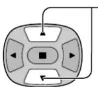 PANASONIC TH-42PW6EX - Skærm for justering - 2