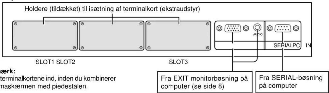 PANASONIC TH-42PW6EX - Tilslutninger - 2