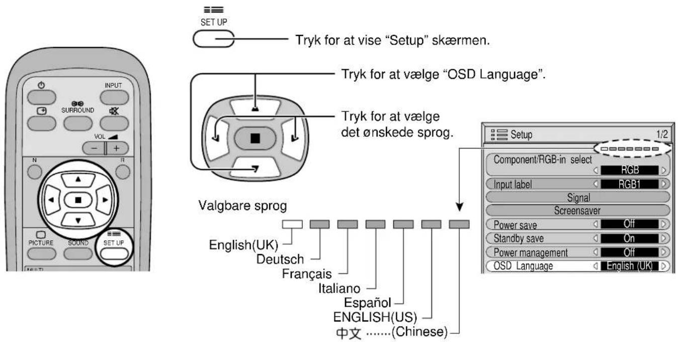 PANASONIC TH-42PW6EX - Sådan vælger du sproget for skæmmenuerne - 1