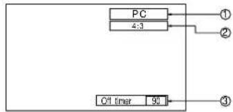 PANASONIC TH-42PW6EX - Status-knap - 1