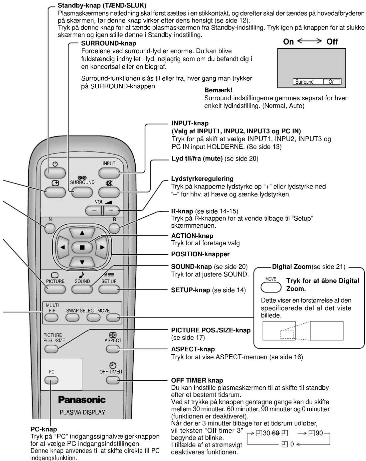 PANASONIC TH-42PW6EX - [Billede og billede] [Billede i b[Billede udenfor billede] - 10