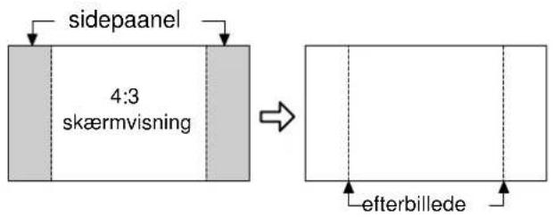 PANASONIC TH-42PW6EX - Indstilling af sidepanel - 1