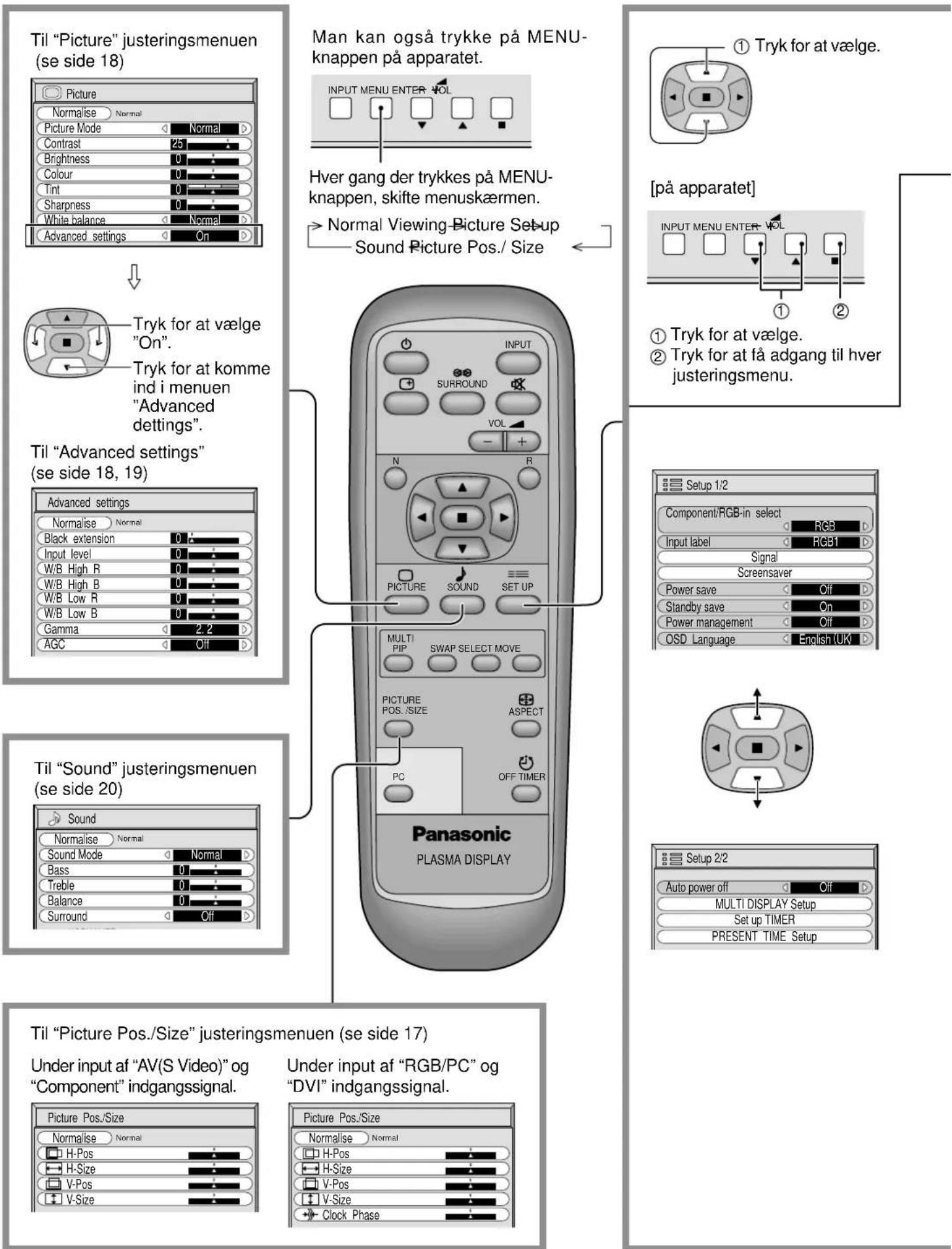 PANASONIC TH-42PW6EX - On-Screen Menu Displays - 1