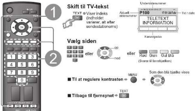 1 2 Skift til TV-tekst TEXT • Viser indeks (indholdet varierer, alt efter sendestationerne) Aktuell idenummer P100 TELETEXT INFORMATION Tid z datc Førnsjelke Vælg siden eller cp ned eller Rød Grøn Gul Blå (Sverer til flarvebætken) ■ Til at regulere kontrasten → MENU → Som den blå bjøliske vises ■ Tilbage til fjernsynet → TEXT