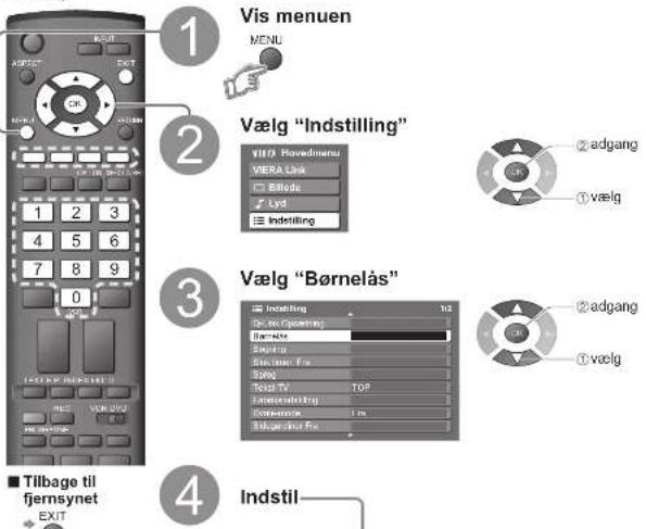 1 Vis menuen MENU 2 Vælg "Indstilling" VII/IV Hovedmenu VIERA Link Billets F Link Indstilling 3 Vælg "Børnelås" Indstilling Tilbage til fjernsynet EXIT 4 Indstil