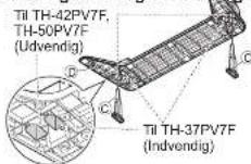 PANASONIC Viera TH-42PV7F - ■Samling af soklen - 1