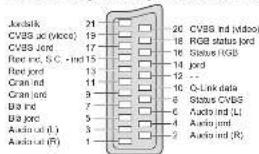 Jordlink 21 CVBS ac (video) 19 CVBS jond 17 Ree inc. S.C. - ind 15 Ree jord 13 Cran ind 11 Cran jond 9 Ba ind 7 Ba jord 5 Audio in (L) 3 Audio in (R) 1 20 CVBS ind (video) 18 RGB status jord 16 Status RGB 14 jord 12 -- 10 O-Link data 8 Status CVBS 6 Audio ind (L) 4 Audio jord 2 Audio in (R)