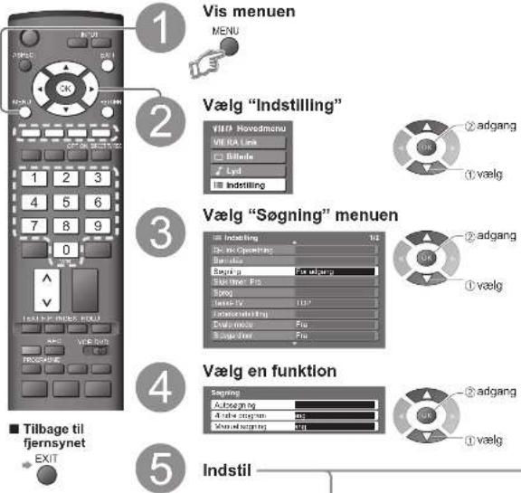 Vis menu MENU 2 Vælg "Indstilling" VIIA Novodmonu VIE RA Link Blinke Lyd Indstilling 3 Vælg "Søgning" menu in indstilling Eel en Opdiving Blinke Søgning Eel iner Fts Slog Indst-IV Eelomindling Evelmonie Fts Slog/WW 4 Vælg en funktion Søgning Aubøgning A telle opgram Mens el opgram Indstil