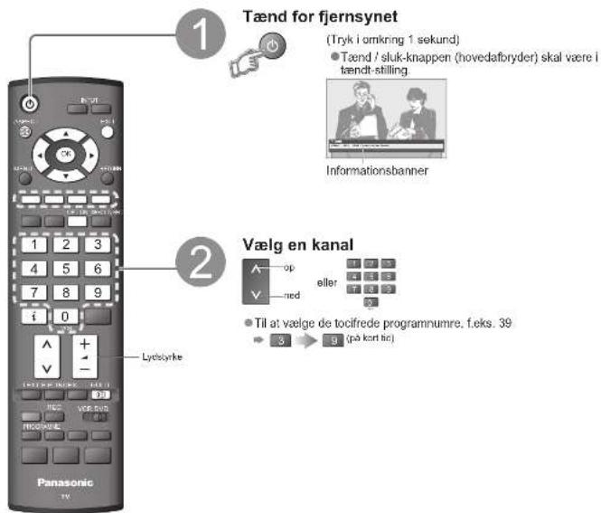 Tænd for fjernsynet (Tryk i omkring 1 sekund) • Tænd / sluk-knappen (hovedaføryder) skal være i tændt-stilling Informationsbanner 1 2 3 4 5 6 7 8 9 i 0 Lycsøyke Panasonic TV Vælg en kanal A op V red eller 1 2 3 3 4 5 7 8 9 3 • Til at vælge de tocilfrede programnumre. f.eks. 39 3 9 (på kan til)