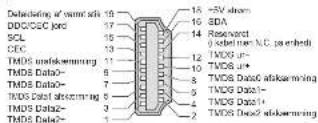 Detecting of 648 bits 18 DDC/CDC jord 17 SCL 16 CEC 13 TMDS data2- 11 TMDS Data0- 9 TMDS Data0- 7 TMDS Data0- 5 TMDS Data2- 3 TMDS Data2- 15 EVA shown 16 SBA 14 Reservoir 9 subset non N.C. per interface TMDS un- 12 TMDS un+ 8 TMDS Data0 alkane mining 5 TMDS Data1- 4 TMDS Data2- 2 TMDS Data2 alkane mining