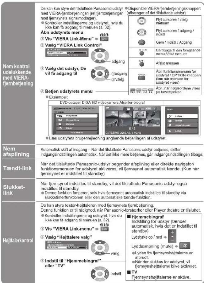 PANASONIC Viera TH-42PV7F - Forberedelser - 2