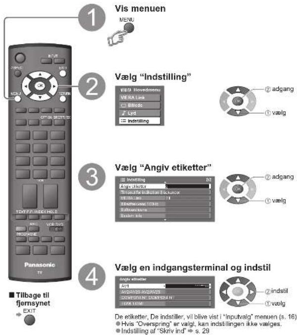 Vis menu MENU Vælg "Indstilling" VILA Hovedmenu VERA Line Blade Lyd Indstilling ② adgang ① vælg Vælg "Angiv etiketter" Indstilling Angiv etiketer Time for indistling & subuser WEG-100 T1 Indistilling 100M Schweiser Svensil ② adgang ① vælg Vælg en indgangsterminal og indstil Angiv etiketer Avt AVG/AVG/AVG/AVG/AVG/AVG/AVG/AVG/AVG/AVG/AVG/AVG/AVG/AVG/AVG/AVG/AVG/AVG/AVG/AVG/AVG/AVG/AVG/AVG/AVG/AVG/AVG/AVG/AVG/AVG/AVG/AVG/AVG/AVG/ AVG/AVG/AVG/AVG/AVG/AVG/AVG/AVG/AVG/AVG/AVG/AVG/AVG/AVG/AVG/AVG/AVG/AVG/AVG/AVG/AVG/AVG/AVG/AVG/AVG/AVG/AVG/AVG/AVG/AVG/AVG/AVG/AVG/AV G De etiketter, De indistiller, vil blive vist i "Inputvalg" menu (s. 16) Hvis "Overspring" er vægt, kan indstillingen ikke vælges. Indstilling af "Skriv ind" = s. 29