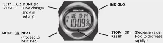 SET/ OR DONE (To save changes and exit setting) MODE OR NEXT (Proceed to next step) INDIGLO STOP/ OR — (Decrease value. Hold to decrease rapidly.)