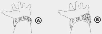 A B
