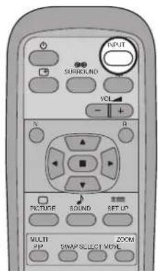 INPUT SURROUND VCL - + N A PICTURE SOUND SET UP MULTI PP SWAP SELECT MOVE ZOOM