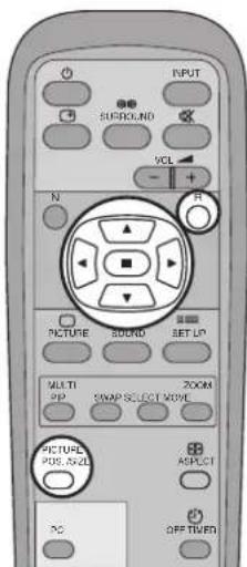 INPUT SURROUND VOL N R PICTURE SOUND SET UP MULTI OP SNAP SELECT MOVE 200M PICTURE POS, SNCL ASPECT PC OFF TURFD