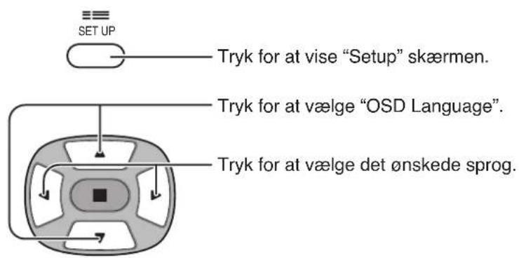 SET UP Tryk for at vise "Setup" skærmen. Tryk for at vælge "OSD Language". Tryk for at vælge det ønskede sprog.