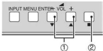 INPUT MENU ENTER VOL + ① ②