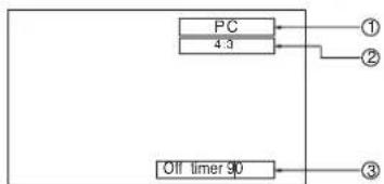 PANASONIC TH-42PWD7EKJ - Status-knap - 1