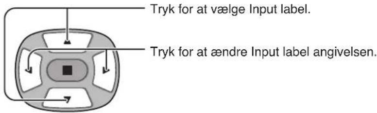 Tryk for at vælge Input label. Tryk for at ændre Input label angivelsen.