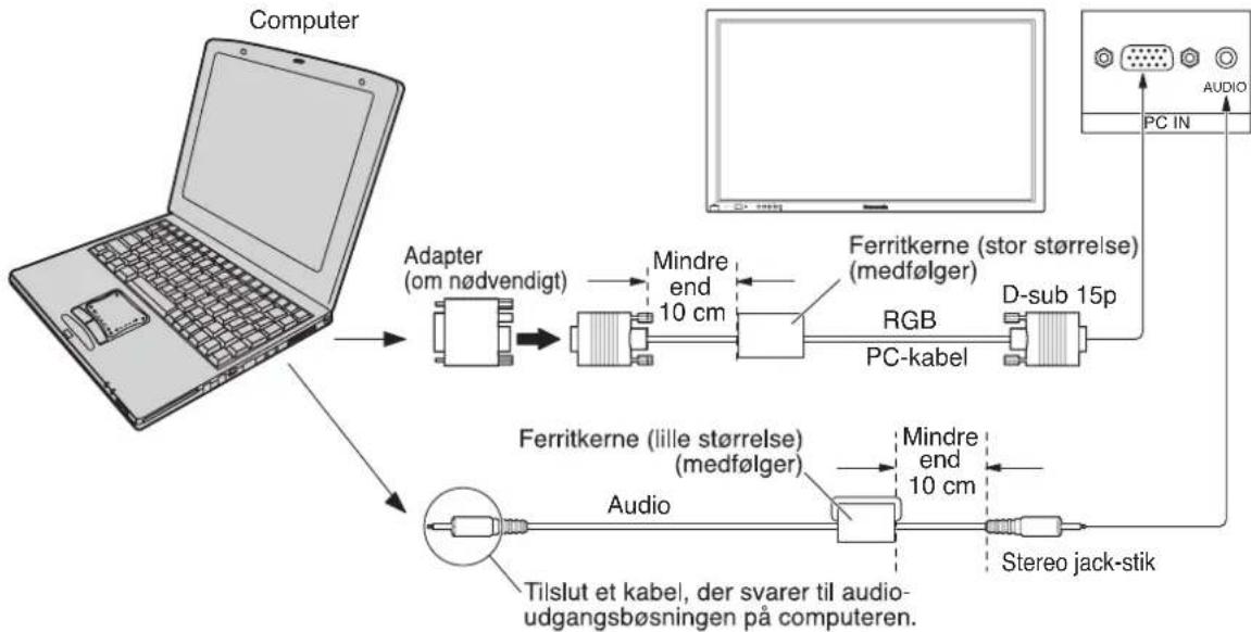 PANASONIC TH-42PWD7EKJ - Sådan tilslutter du PC-indgangsbøsningerne - 1
