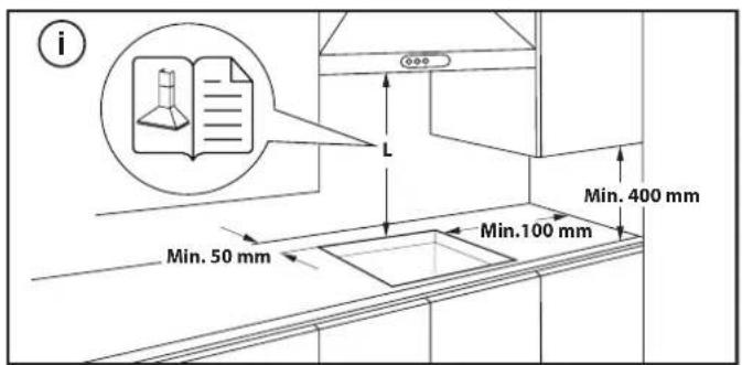 i L Min. 50 mm Min. 100 mm Min. 400 mm