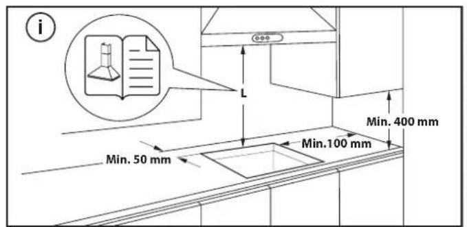 i L Min. 50 mm Min. 100 mm Min. 400 mm