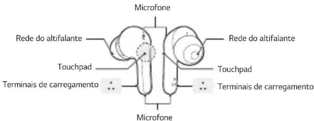 Microfone Rede do altifalante Touchpad Terminais de carregamento Microfone Rede do altifalante Touchpad Terminais de carregamento