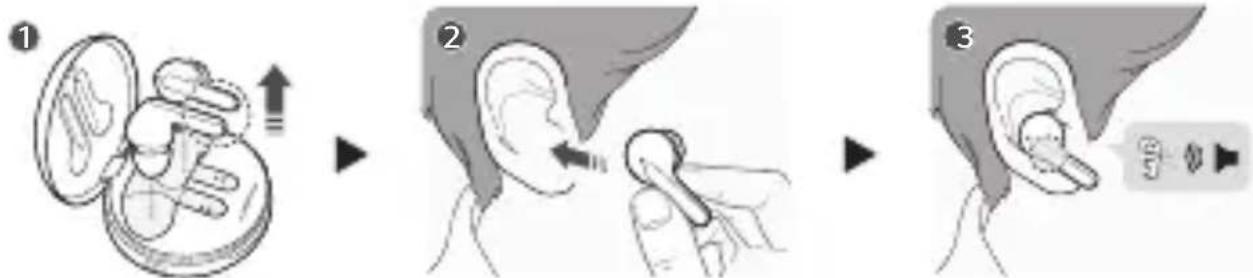 LG Tone Free HBS-FN4 - Como utilizar os auriculares - 1