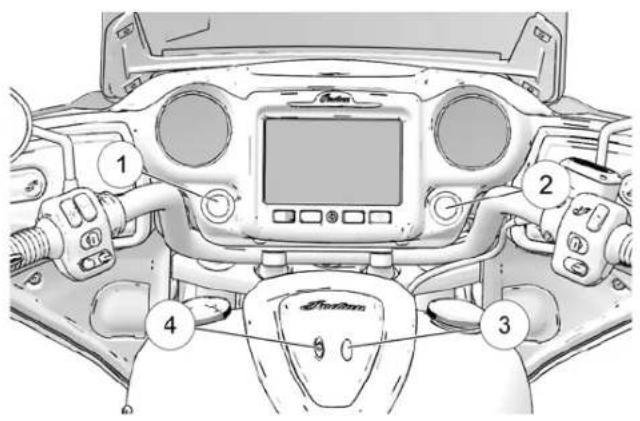 Technical diagram of a vehicle dashboard with labeled parts including steering wheel, dashboard display, and control buttons