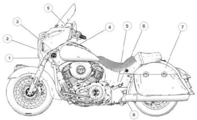 Technical diagram of a motorcycle with numbered parts for identification