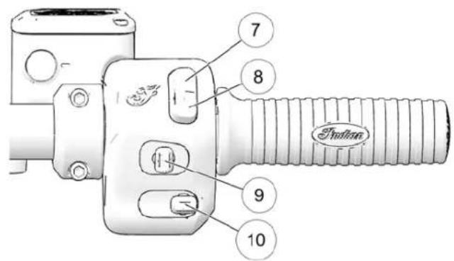 7 8 9 10 Shintron