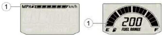 MPH/E Fkm/h 200 E FUEL RANGE F