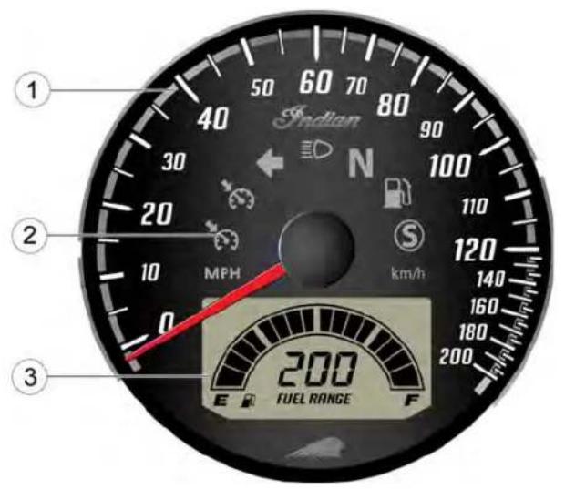 1 40 50 60 70 80 90 Indian N 30 100 20 MPH km/h 110 120 140 160 180 200 200 E F FUEL RANGE