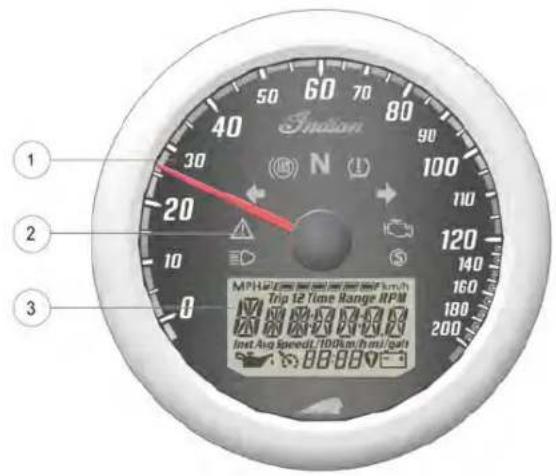 1 2 3 N 50 70 80 90 100 110 120 140 160 180 200 MPH/Time limit and limit limit km/h Trip 12 Time Range RPM Inst Avg Speed/100km/h min/gals 88.88