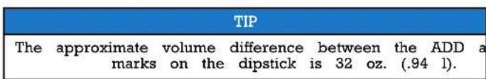 TIP The approximate volume difference between the ADD a marks on the dipstick is 32 oz. (.94 l).