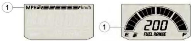 MPH/E Fkm/h 1 200 E R FUEL RANGE F