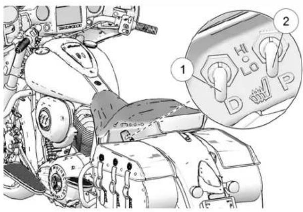 Technical diagram of a motorcycle's internal components with labeled parts and a close-up inset showing a dial indicator.