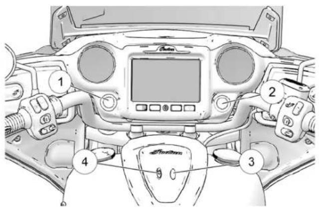 Technical diagram of a vehicle's front view with labeled components including dashboard, air vent, and control knobs.