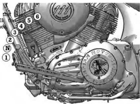 the ll the ext. ① ② ③ ④ ⑤ ⑥ ⑦ ⑧ ⑨