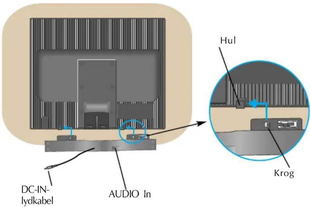 DC-IN- lydkabel AUDIO In Hul Krog