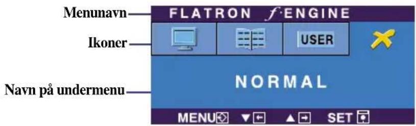 Menunavn FLATRON f·ENGINE Ikoner USER Navn på undermenu NORMAL MENU SET
