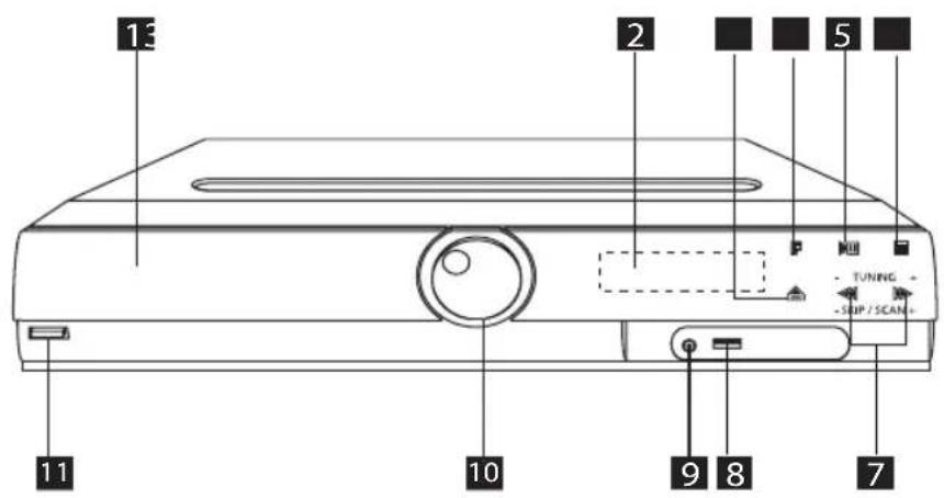 LG HT306SF - Frontpanel - 1