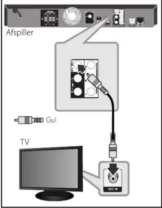 LG HB44S - Videotilslutning - 1
