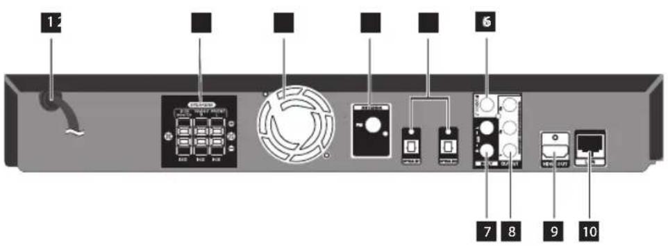 LG HB44S - 4 - 1
