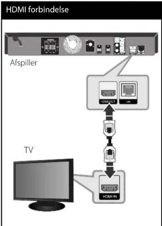 LG HB44S - HDMI forbindelse - 1