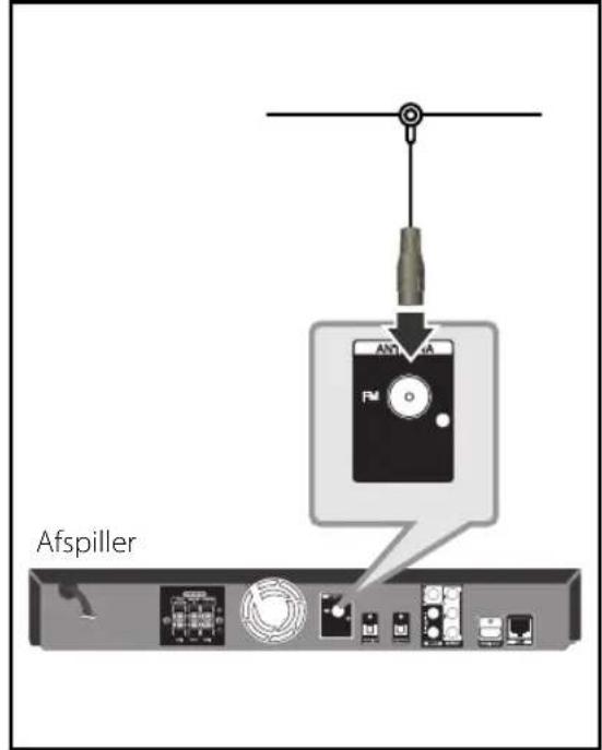LG HB44S - Antenneforbindelse - 1