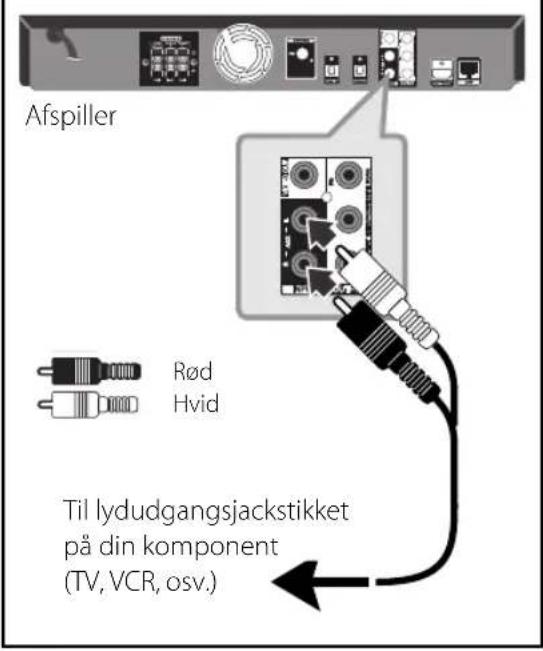LG HB44S - AUX-tilslutning - 1