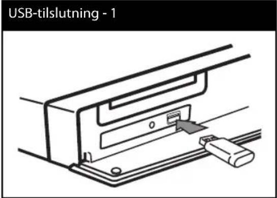 LG HB44S - Tilslutning til USB-enhed - 1